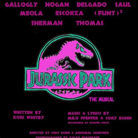 Stream Jurassic Park Theme by Rogue Productions Music | Listen online for free on SoundCloud