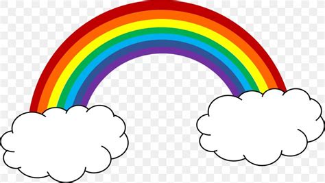 Rainbow Drawing ROYGBIV Clip Art, PNG, 1600x905px, Rainbow, Cartoon, Color, Diagram, Drawing ...