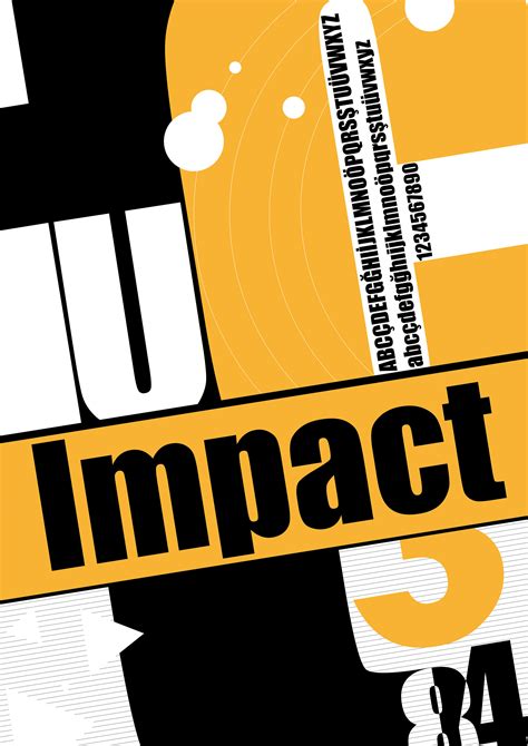 Impact Font Poster | Behance