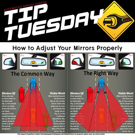 How to Adjust Your Mirrors Properly : r/coolguides