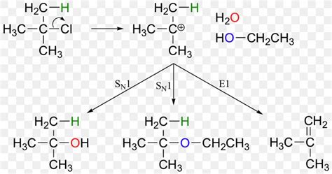 Tert-Butyl Alcohol Butyl Group Elimination Reaction Dehydration ...