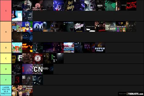 FNAF FANGAMES Tier List Maker - TierLists.com