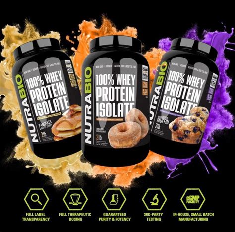 NutraBio’s Whey Protein Isolate BREAKFAST Flavors are Out of this World!