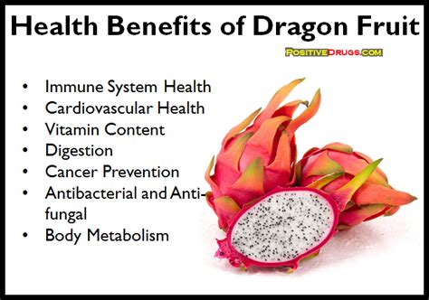 Dragon Fruit Use - Tere Fruit