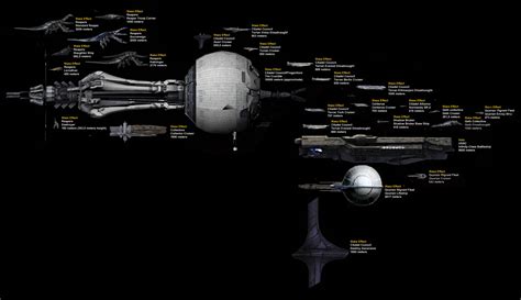 UNSC Infinity in Mass Effect | SpaceBattles