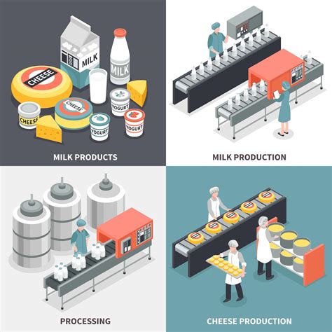 Milk Factory 2x2 Design Concept Vector Illustration 2401524 Vector Art at Vecteezy