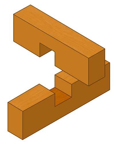 Cross Halving Joint Uses - halting time