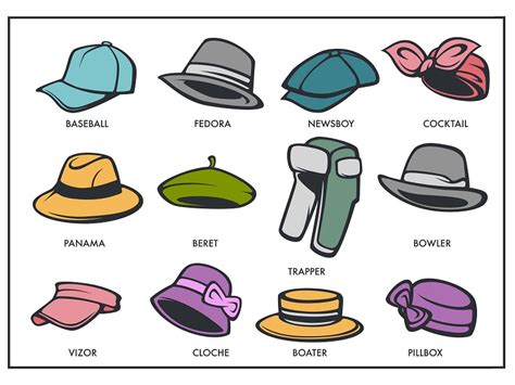 Mens Hat Styles And Names