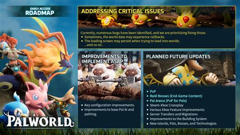 Palworld Early Access Roadmap • DotGG