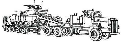 Army Vehicles Coloring Pages | Truck coloring pages, Train coloring pages, Monster truck ...