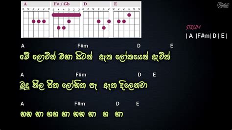 Etha Ran Wiman - ඈත රන් විමන් තුලින් - Priya Sooriyasena Sinhala Guitar Chords - YouTube