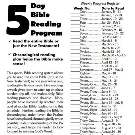 Five Day Bible Reading Plan - template