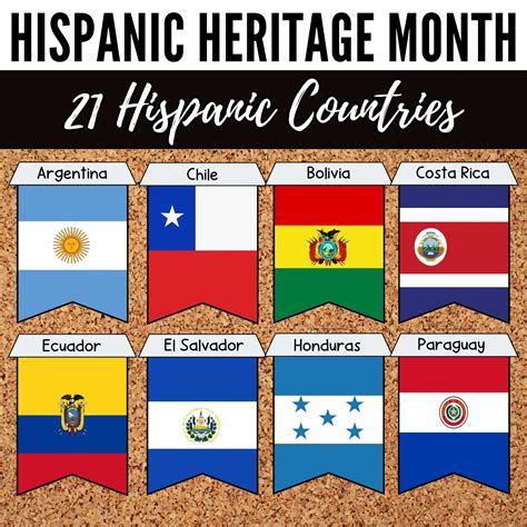 Free printable hispanic flags, Download Free printable hispanic flags png images, Free ...