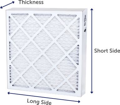 Geothermal Air Filters | Geothermal Filter Replacement | Filter King