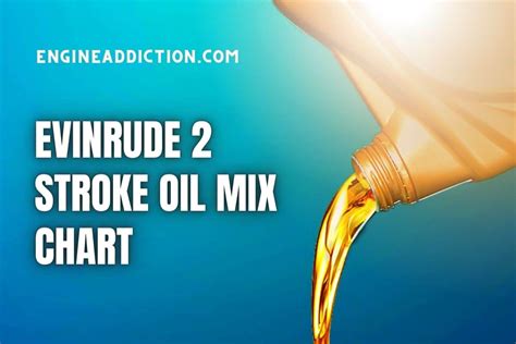 We Added Evinrude 2 Stroke Oil Mix Chart for Your Ease!