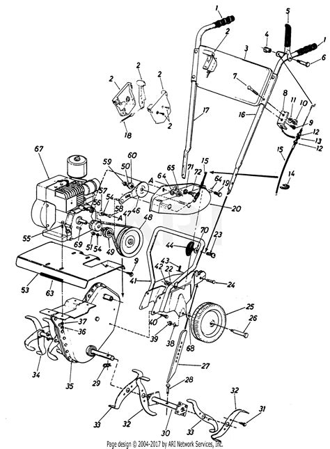 Sears Craftsman Tiller Parts Diagram