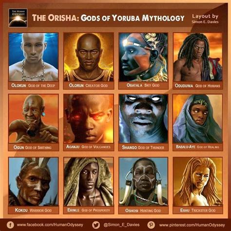 Pin by redactedkekfnmh on Cryptids, Mythical Beasts & Lengendary Monsters | African mythology ...