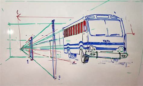 BUS in perspective | ภาพวาด, อีโมจิ