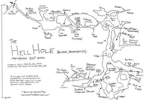 Hell Hole cave map (v3.0) (2022) : r/caving