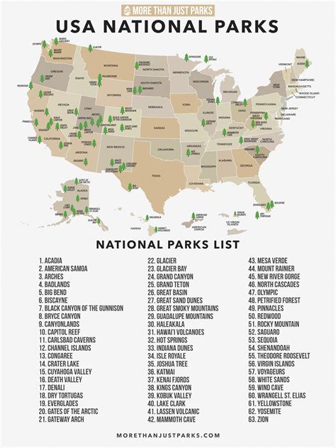 Your Printable National Parks Map With All 63 Parks (2023), 59% OFF