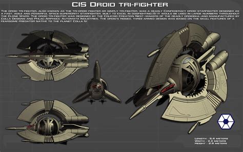 Droid Trifighter ortho [New] by unusualsuspex on DeviantArt