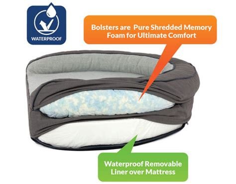 Memory Foam Bolster Dog Bed – Better World Pets