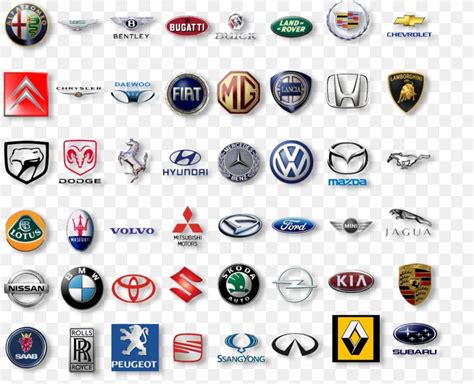 Car Logo Automobile Repair Shop, PNG, 1000x813px, Car, Automobile ...