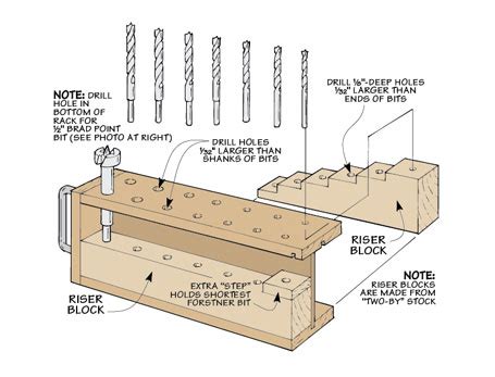 Drill Bit Storage | Woodworking Project | Woodsmith Plans