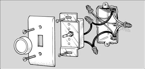 [DIAGRAM] Wire A Dimmer Switch Diagram For Dummies - MYDIAGRAM.ONLINE