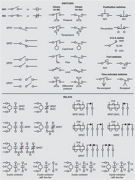 Hvac Wiring Diagram Symbols - Fabid