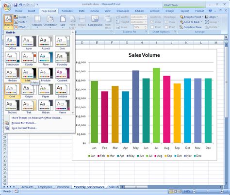 Multi colored Excel charts « projectwoman.com