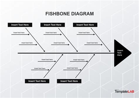 25 Great Fishbone Diagram Templates & Examples [Word, Excel, PPT]