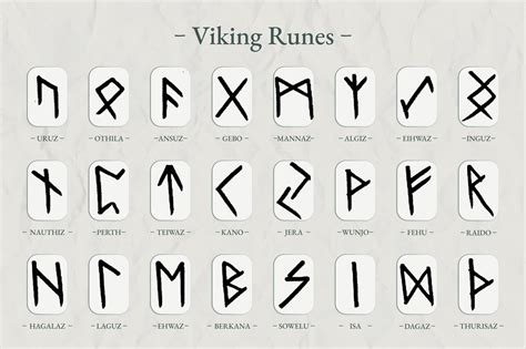 Top 10 Viking Symbols And Meanings Vikingsymbols