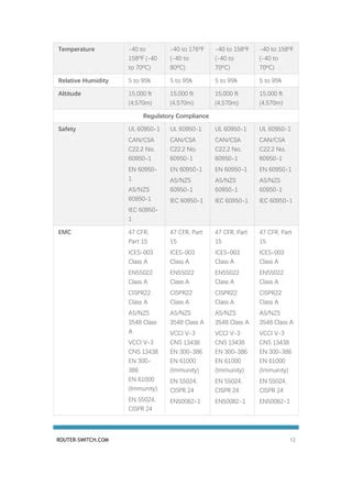 Cisco 2900 series router datasheet | PDF