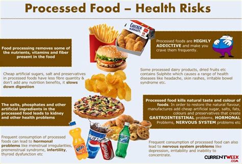 Definition Of Processed Foods - KALILA INFO