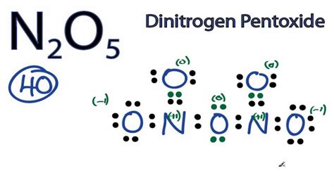 N2O5 Lewis Structure: How to Draw the Lewis Structure for N2O5 - YouTube