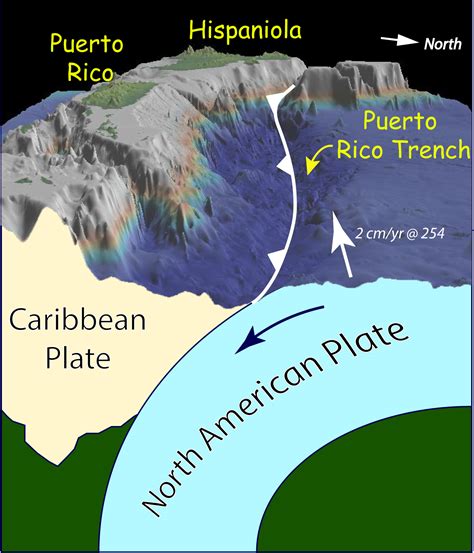 Puerto Rico Trench Map - Draw A Topographic Map