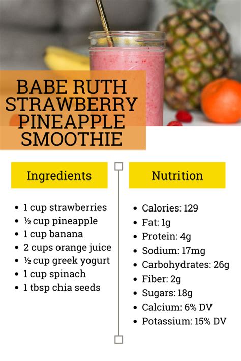 Dysphagia Smoothie Recipes | Bryont Blog