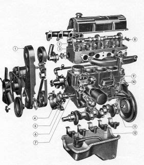 Ford Pinto Engine Sizes