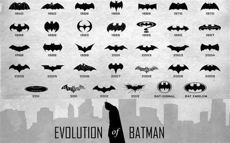 Evolution of Batman Logo Chart 18"x28" (45cm/70cm) Poster