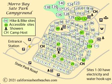 Morro Bay Camping