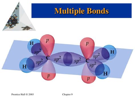 Valence Bond Theory PPTX