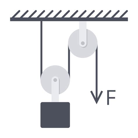 Pulley Examples At Home