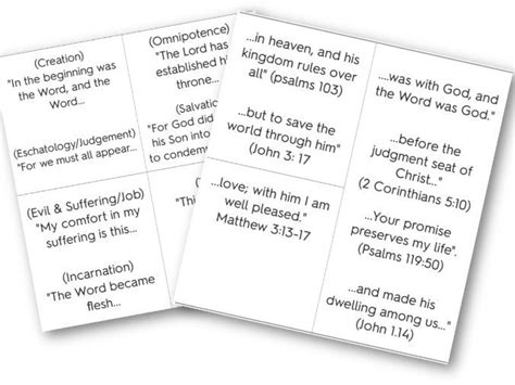 RE GCSE Christianity Quotes as Flash Cards | Teaching Resources