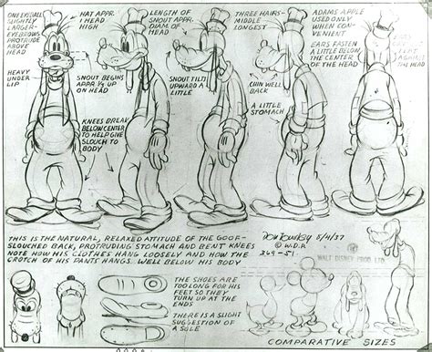 Design: More Disney Model Sheets - AnimationResources.org - Serving the Online Animation ...