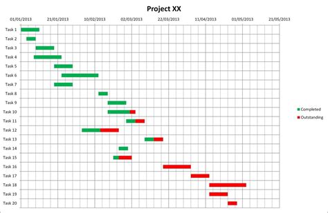 Gantt Chart Excel Template Ver 2 | Gantt chart templates, Excel calendar template, Excel templates