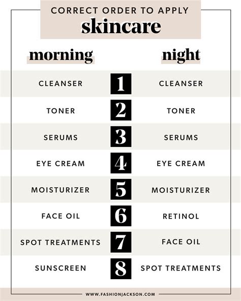 How To Identify Your Skin Types and Care For Each?