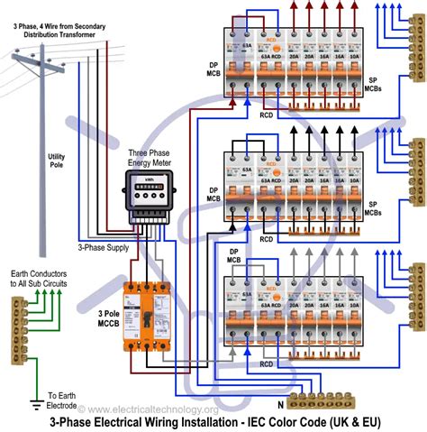 Electric Motor Wiring Diagram 3 Phase