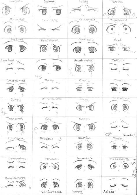 expressions | Esboços de olhos, Desenho de olhos anime, Olhos de anime