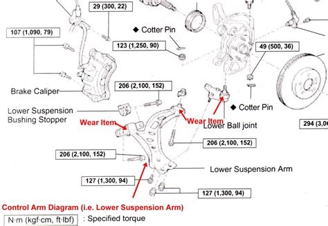 DIY Replacement of Lower Control Arm and Bushings: Toyota and Lexus (With Video) - AxleAddict